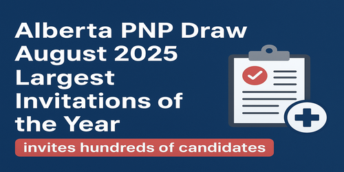 Alberta PNP draw August 2025 news graphic highlighting the largest invitations of the year with 683 candidates invited.