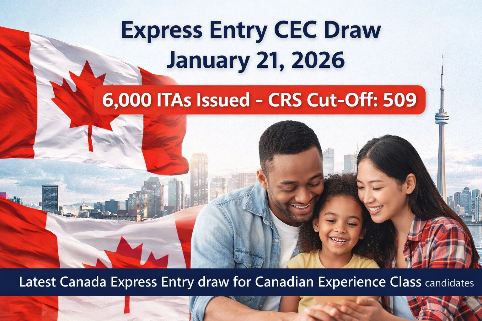 Express Entry CEC Draw Jan 21, 2026 – Latest Update