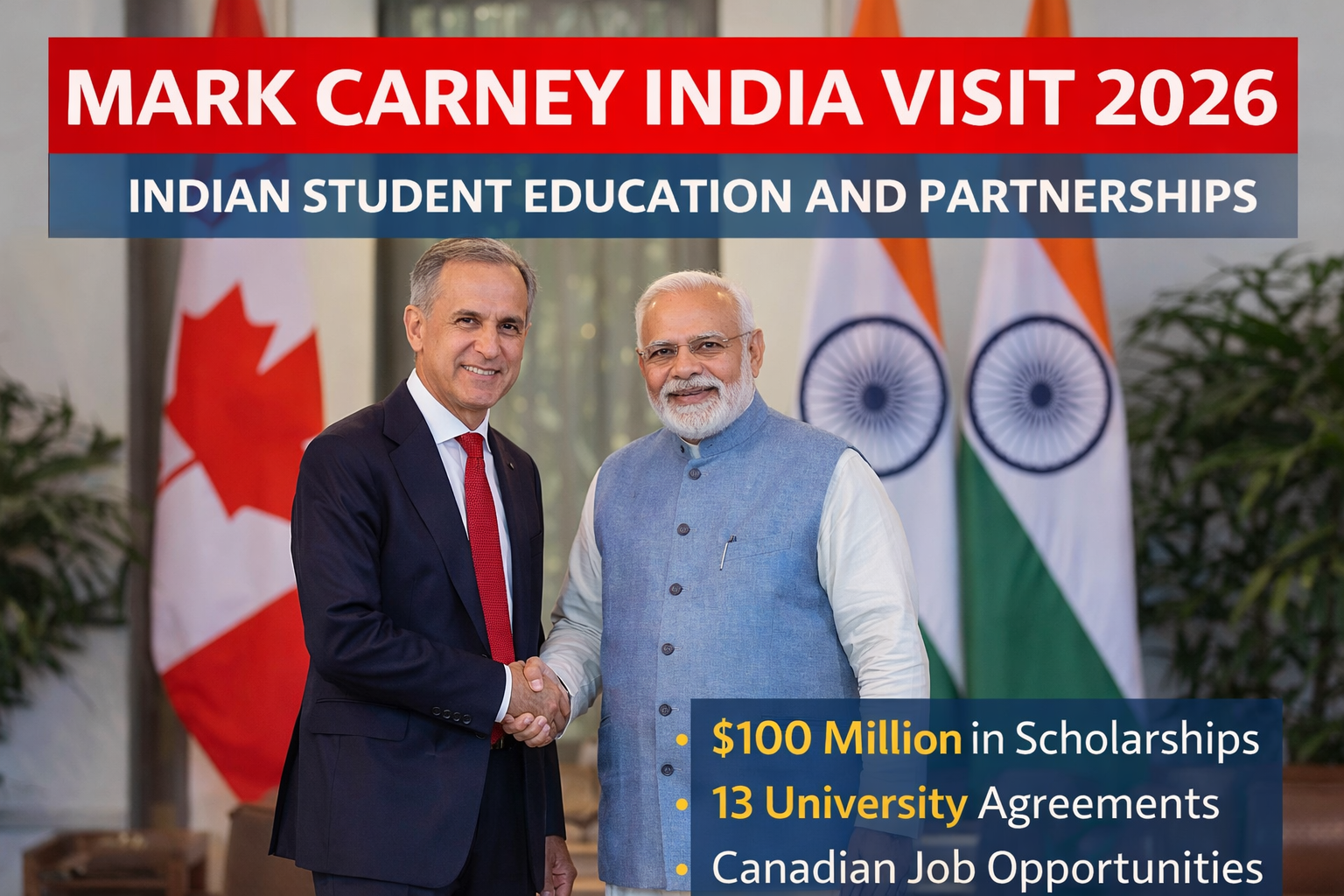 Mark Carney’s 2026 India Visit: What It Means for Indian Students Seeking Canadian Education & Job Experience
